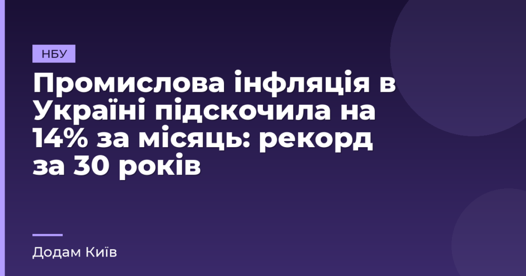 Промислова інфляція в Україні підскочила на 14% за місяць: рекорд за 30 років